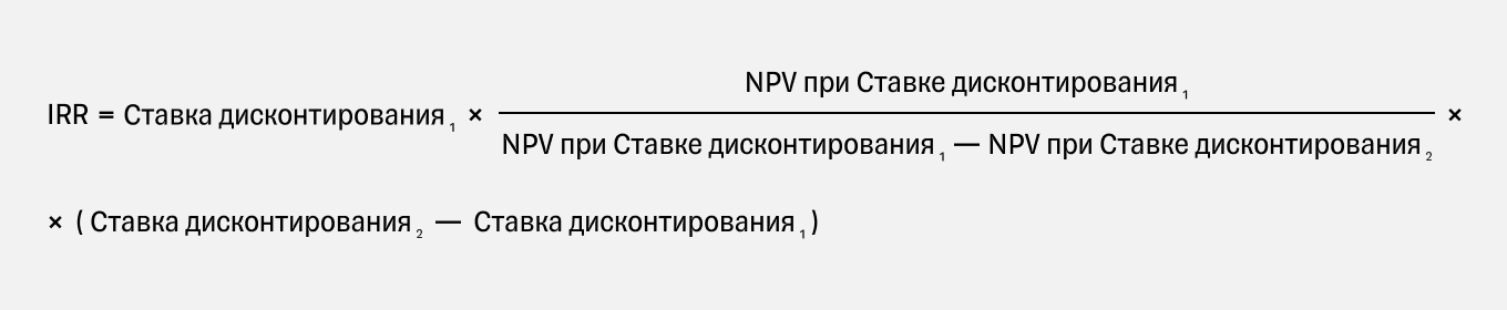Формула IRR