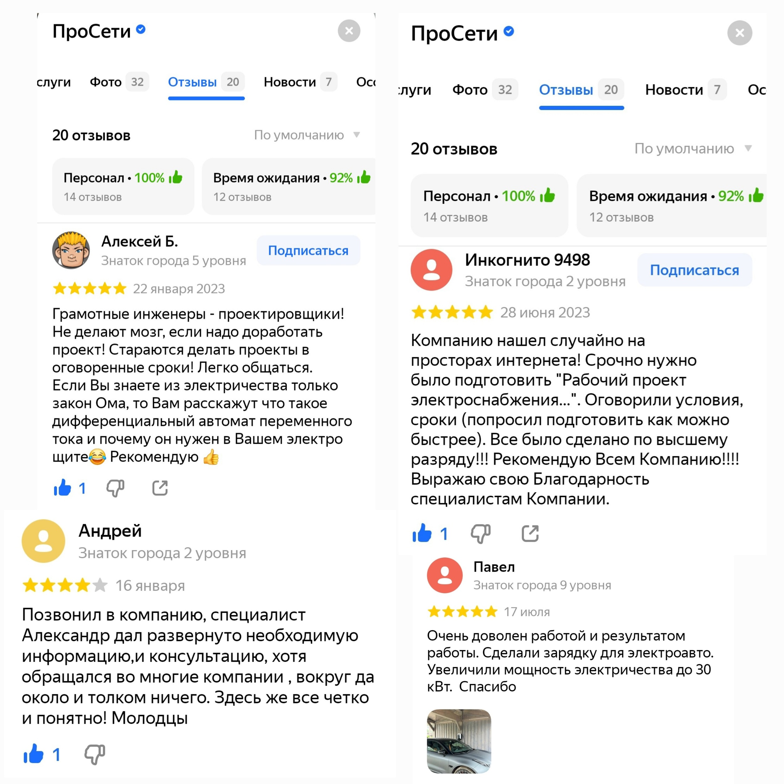 Отзывы о подрядчике