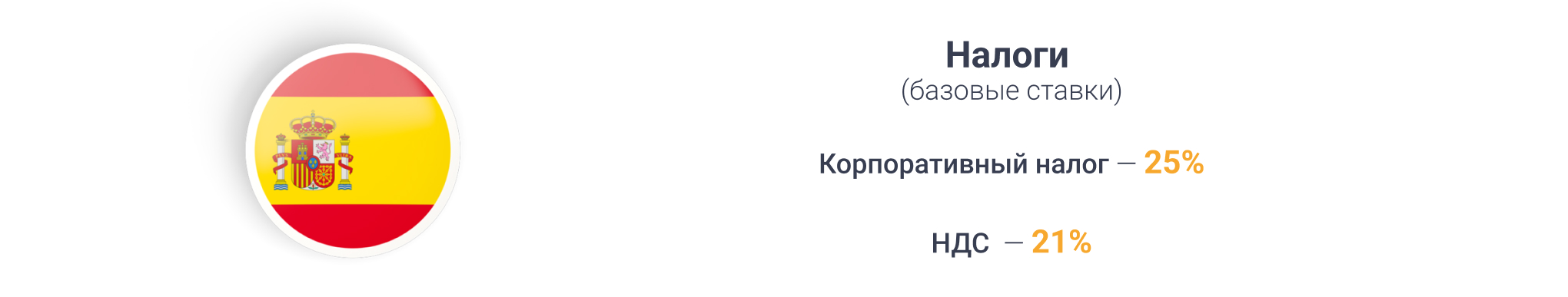 Корпоративное налогообложение в Испании