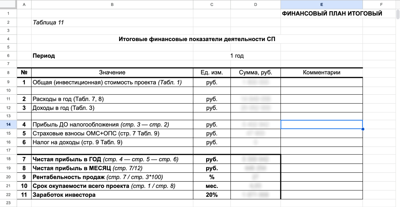Фрагмент плана Светланы Губиной по достижению финансовых целей