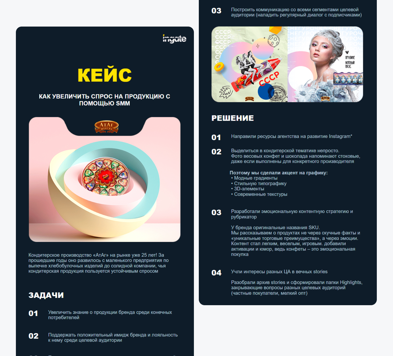 Как выглядит письмо B2B