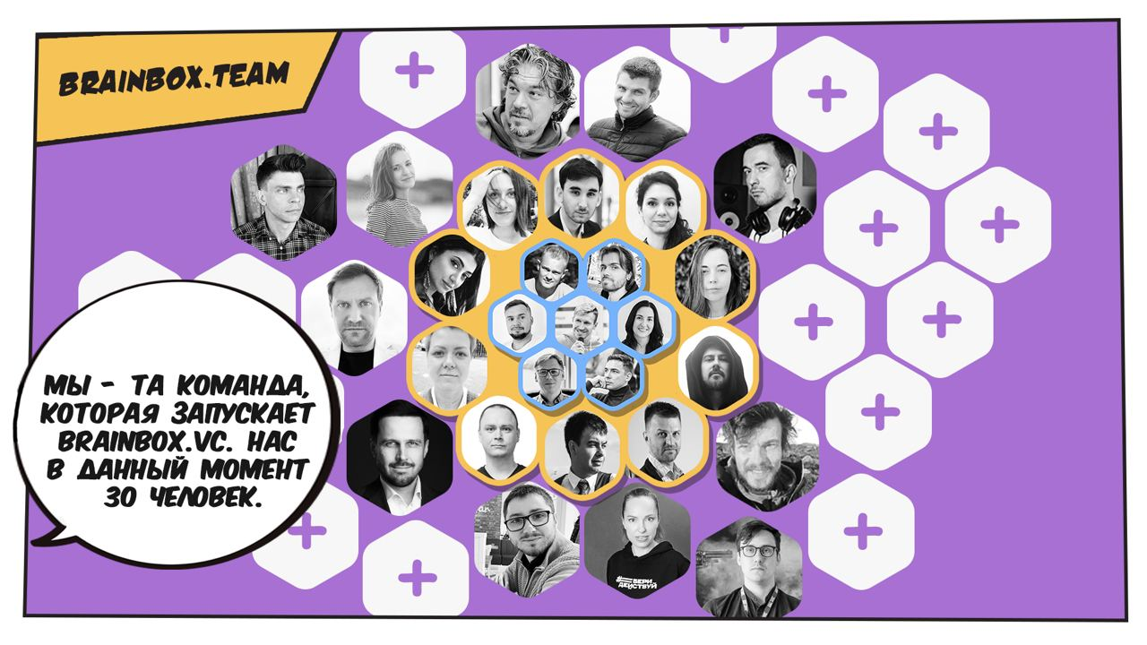 Команда в IT-стартапе