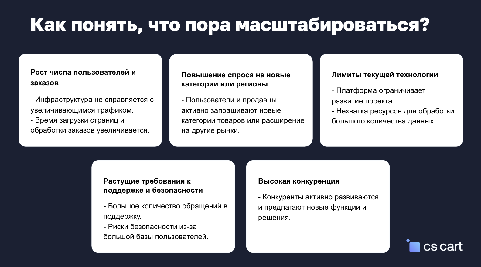 Когда пора масштабировать проект
