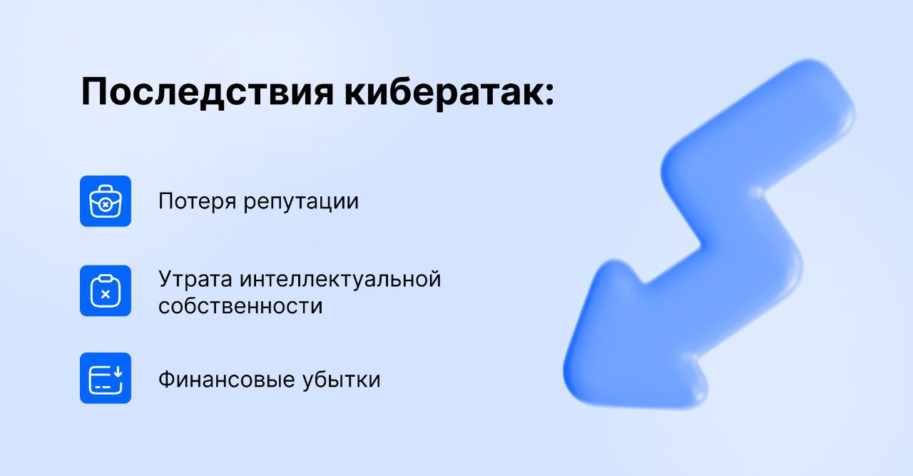 Вред от кибератак