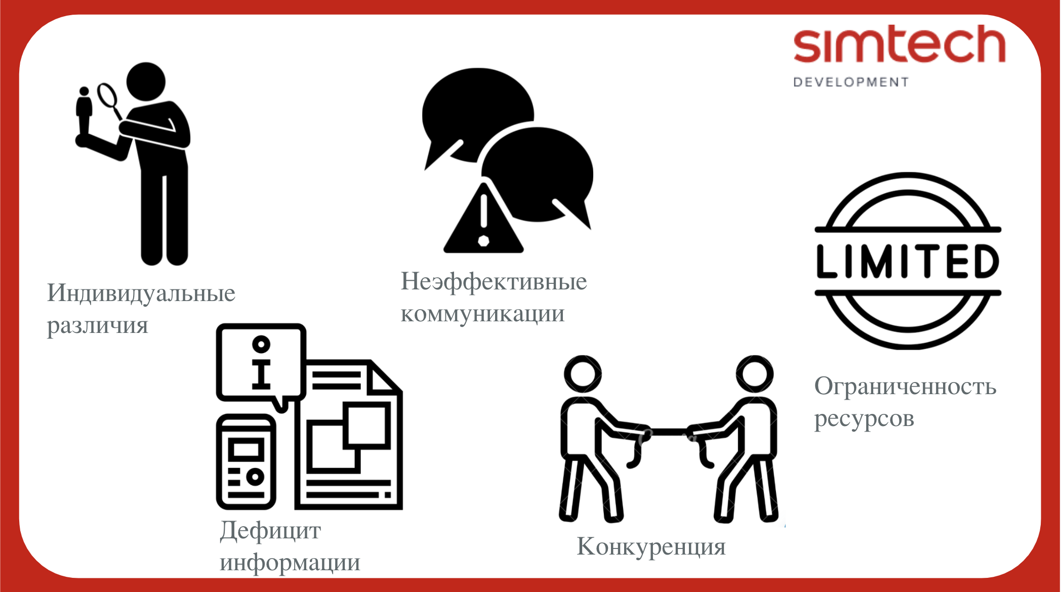 Причины конфликта