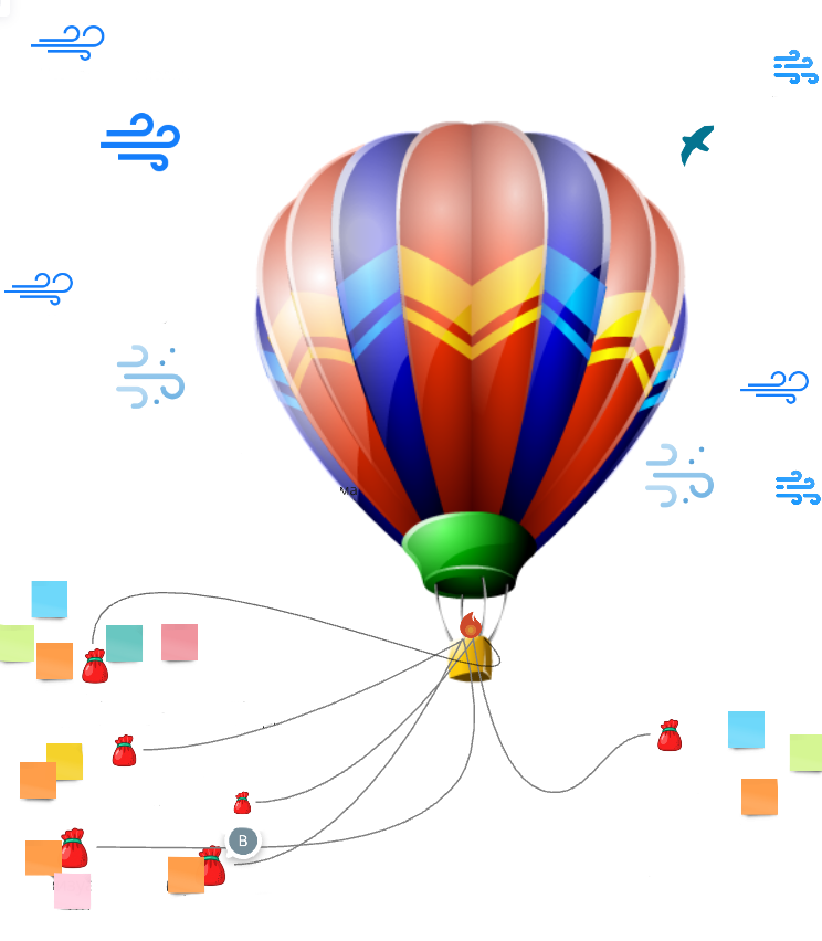 Шаблон для ретроспективы воздушный шар