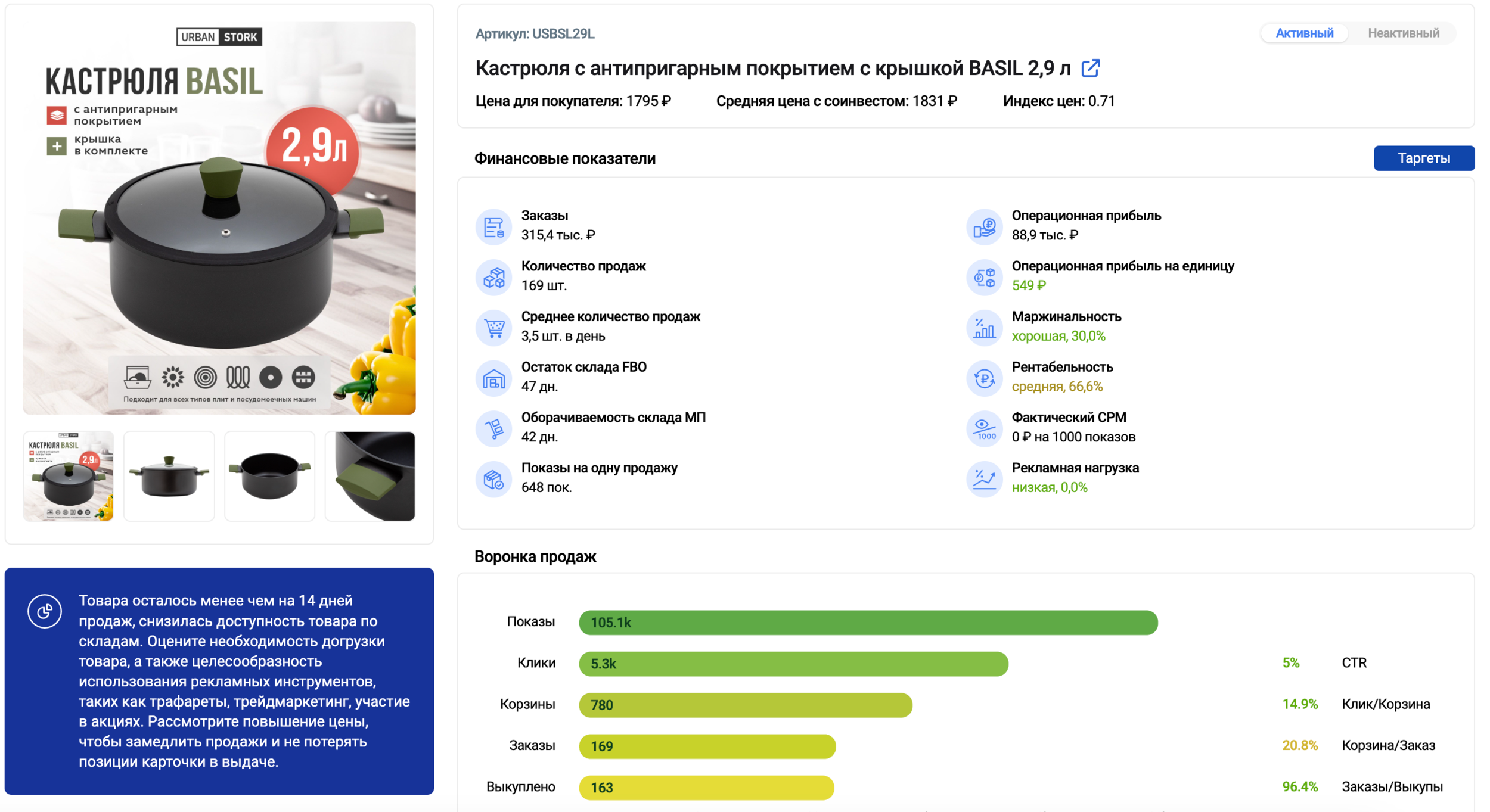 Как определить рентабельность товара на маркетплейсе