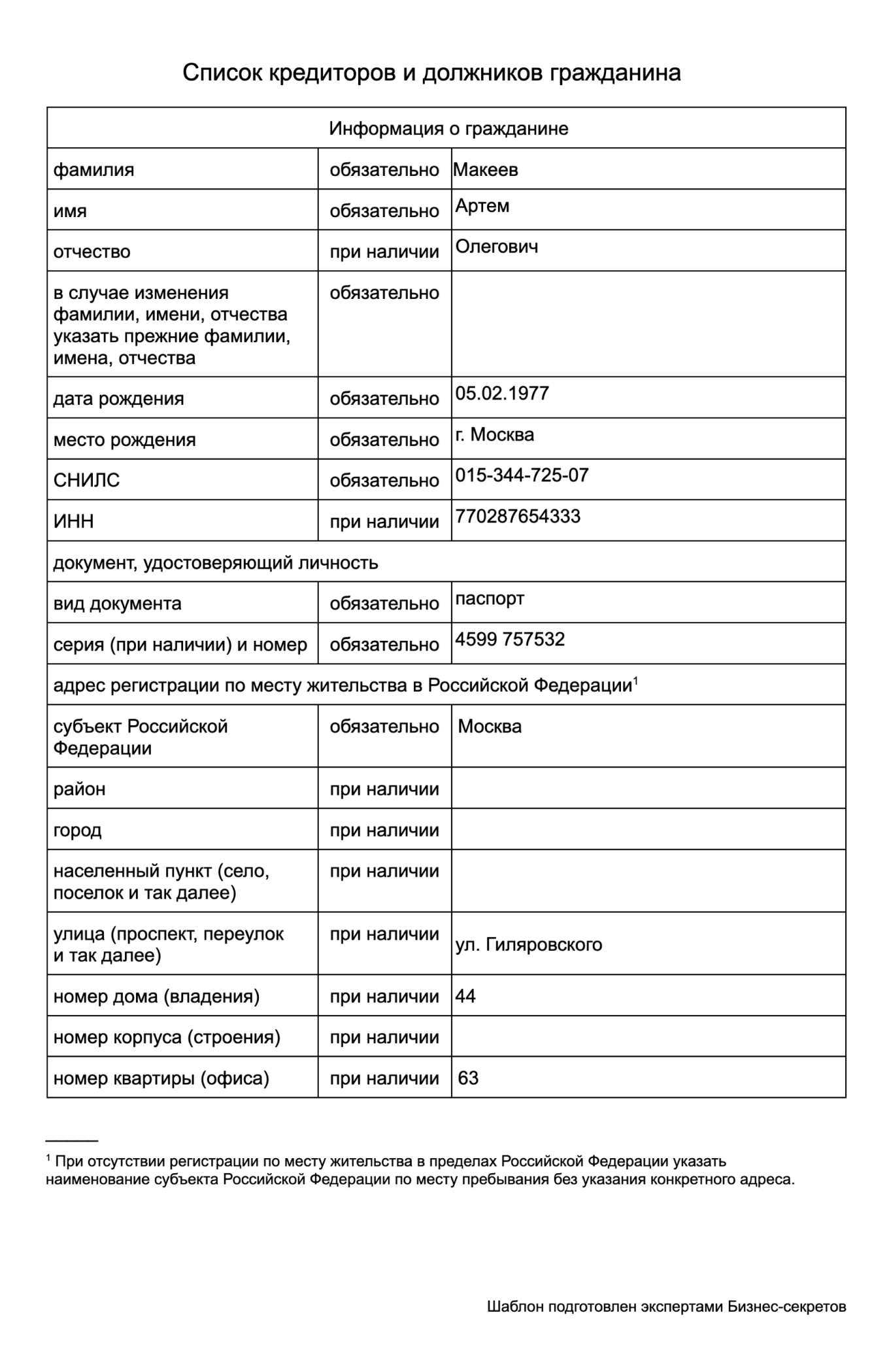 Список кредиторов и должников самозанятого — образец