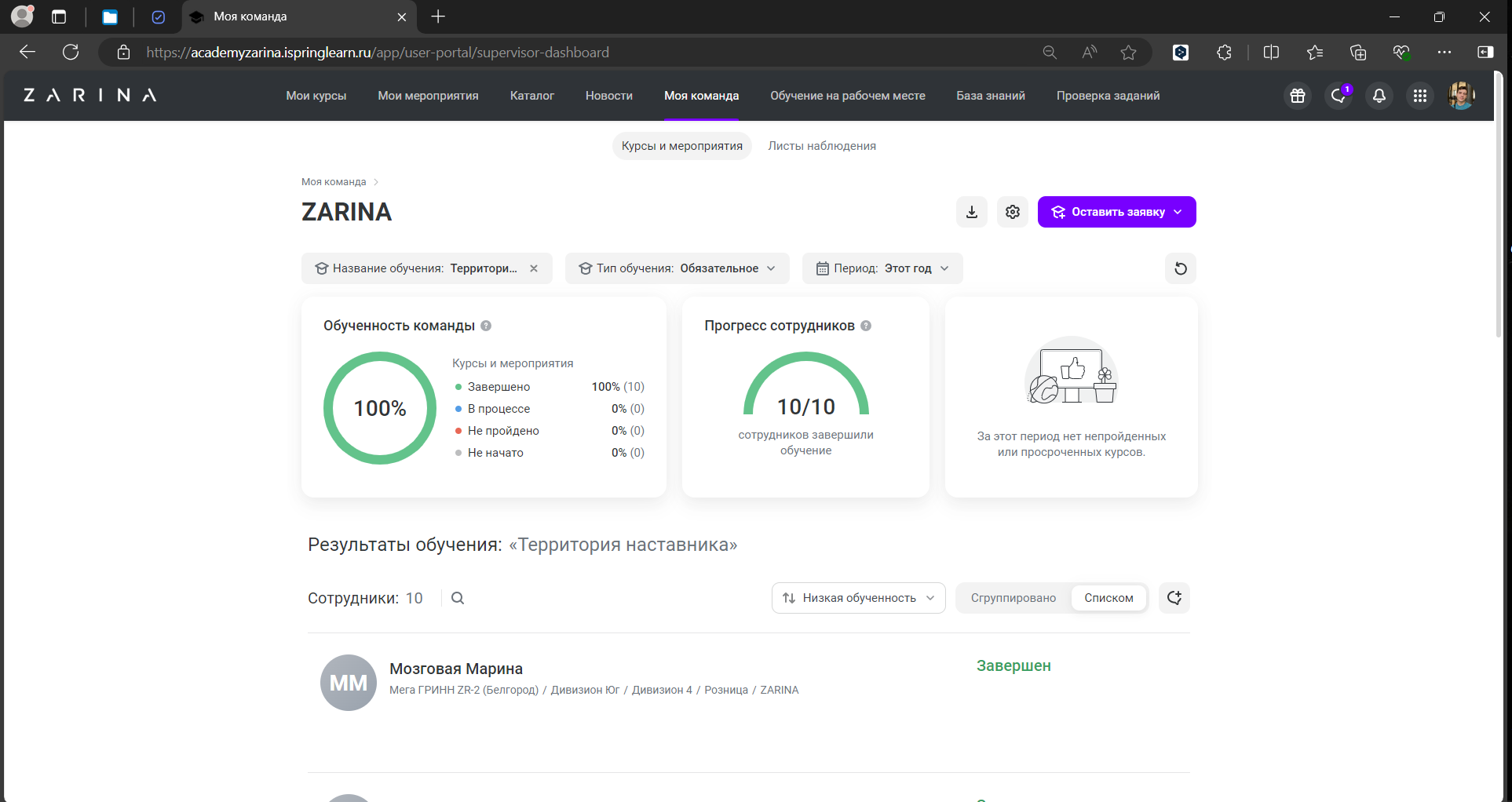 Пример отчета в платформе для обучения