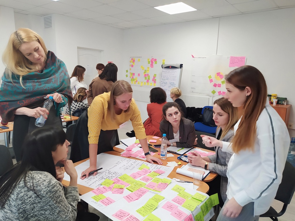 Разработка продукта до вывода на рынок