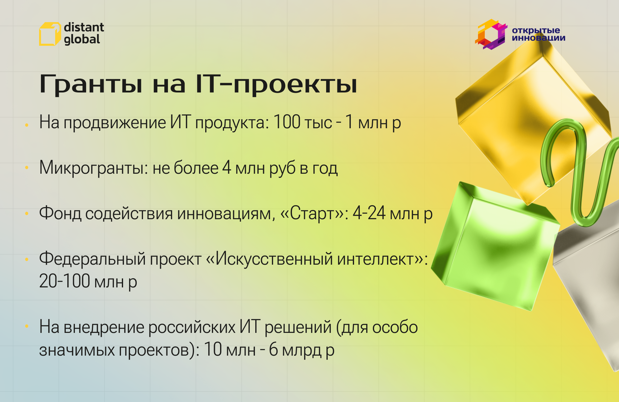 Виды грантов в России