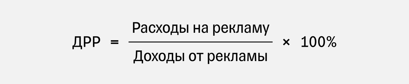 Как рассчитать ДРР: формула