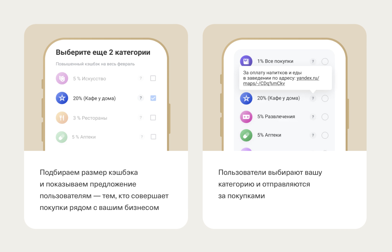 Кэшбек для потенциальных гостей «Кафе у дома»