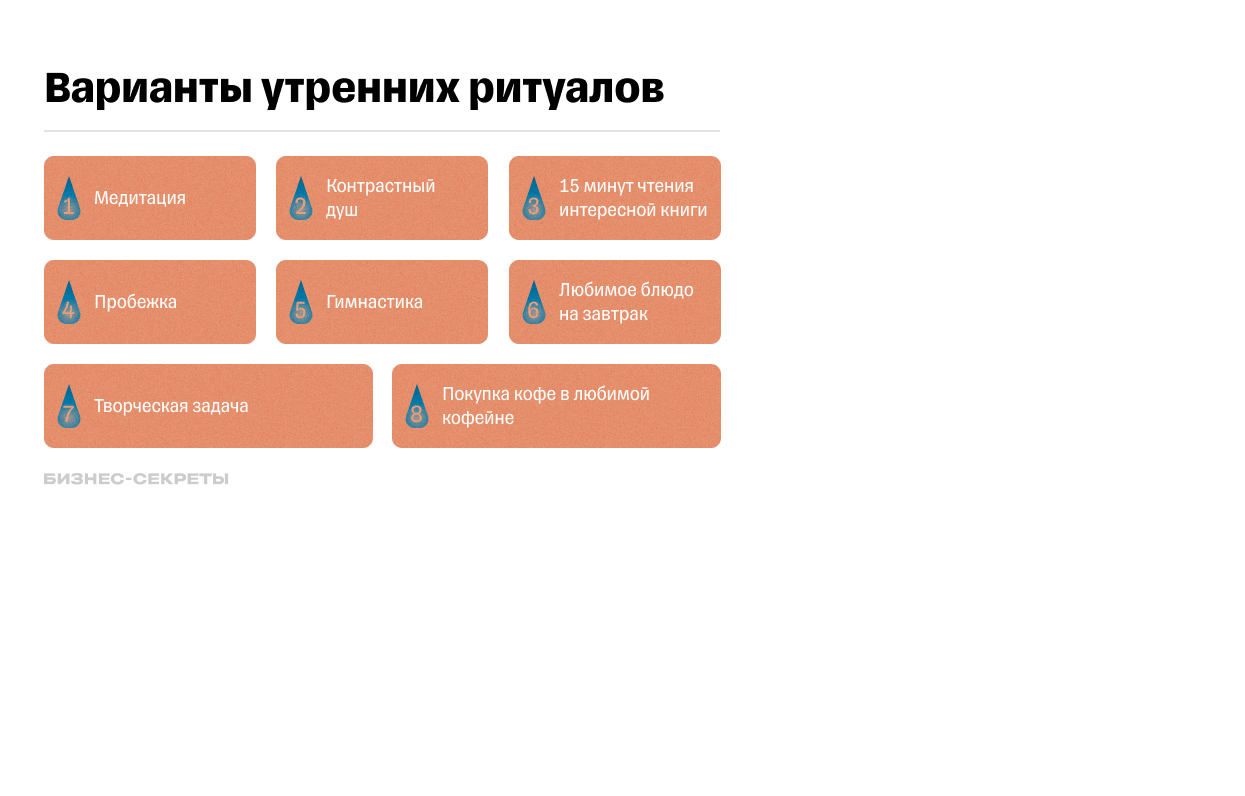 Примеры утренних ритуалов
