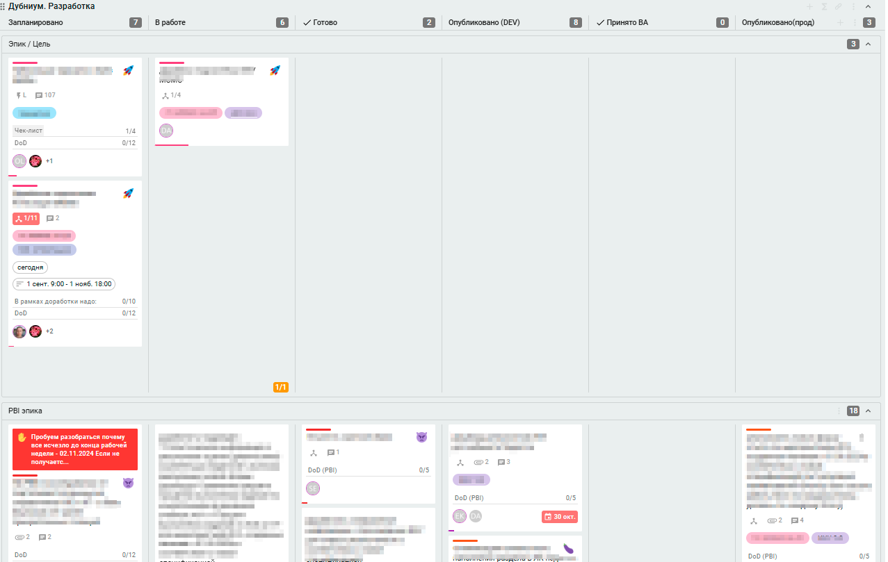 Визуализация процессов