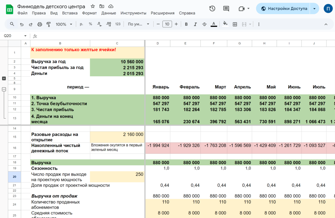Финмодель детского развивающего центра