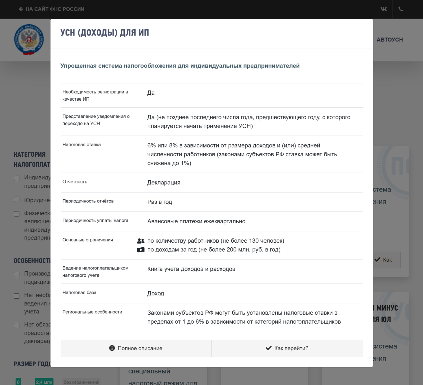 Описание режимов налогообложения на сайте ФНС