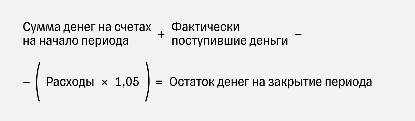 Формула расчета остатка денег на закрытие периода