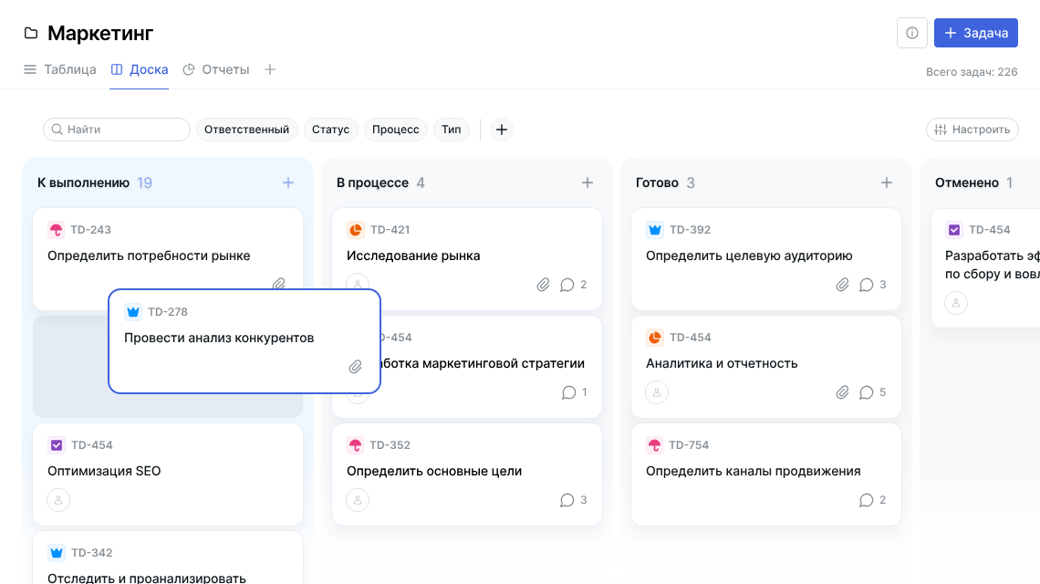 Замена Jira