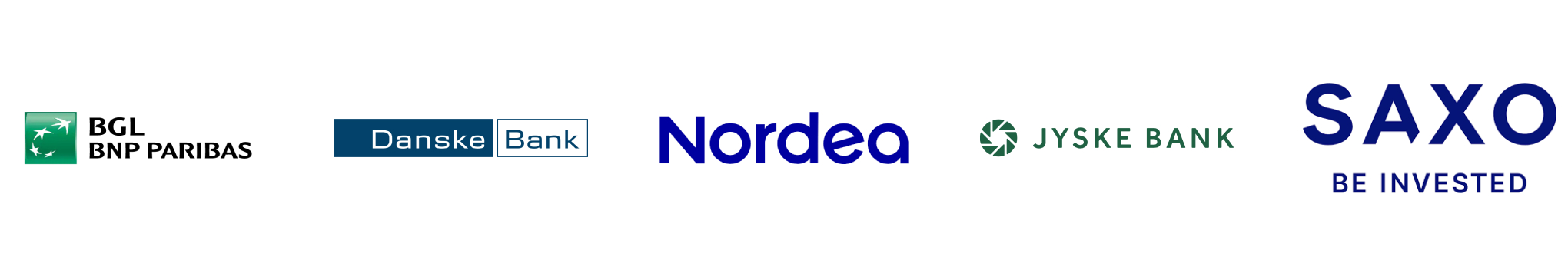 Банки Дании