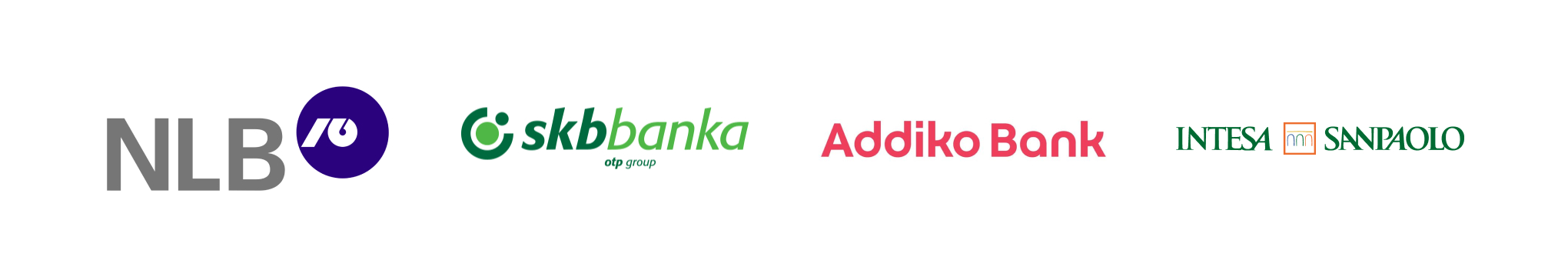 Банки Словении