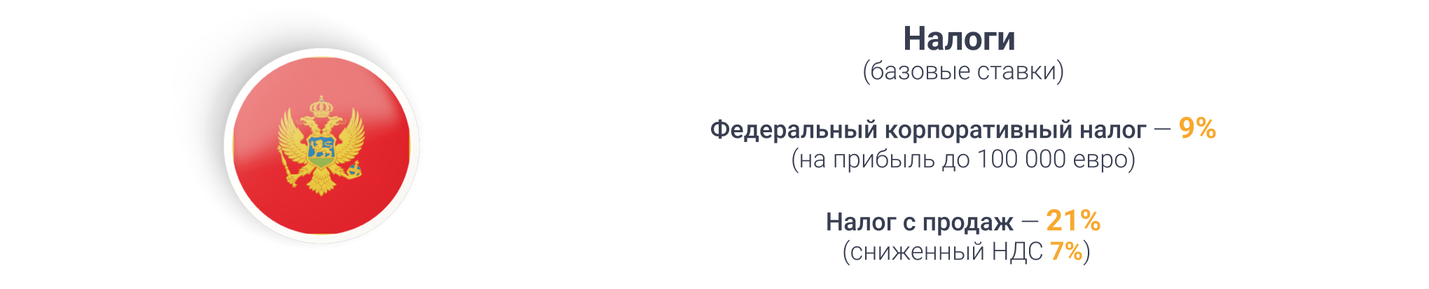 Налогообложение в Черногории