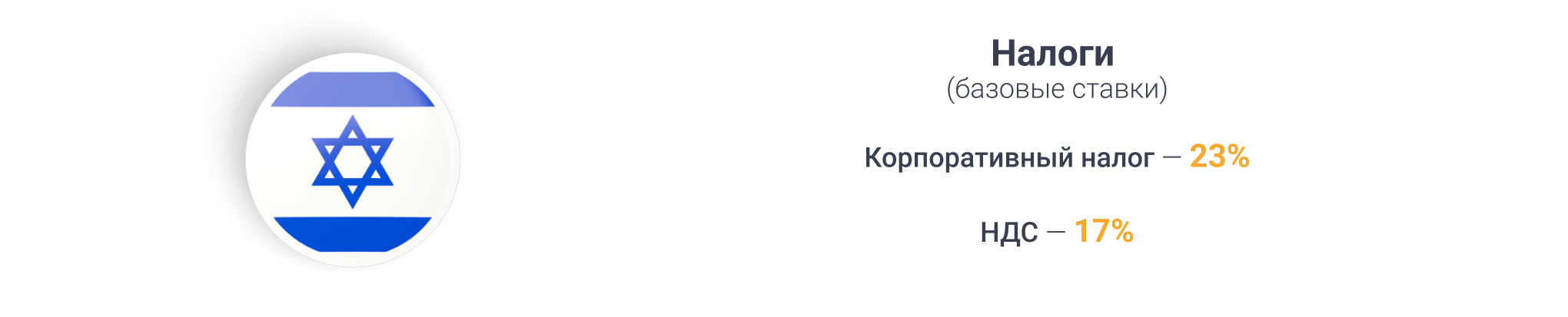 Налогообложение в Израиле