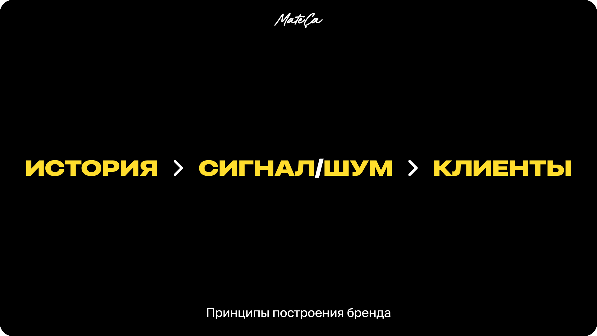 Три поинта для грамотного объединения бренда и цифрового продукта