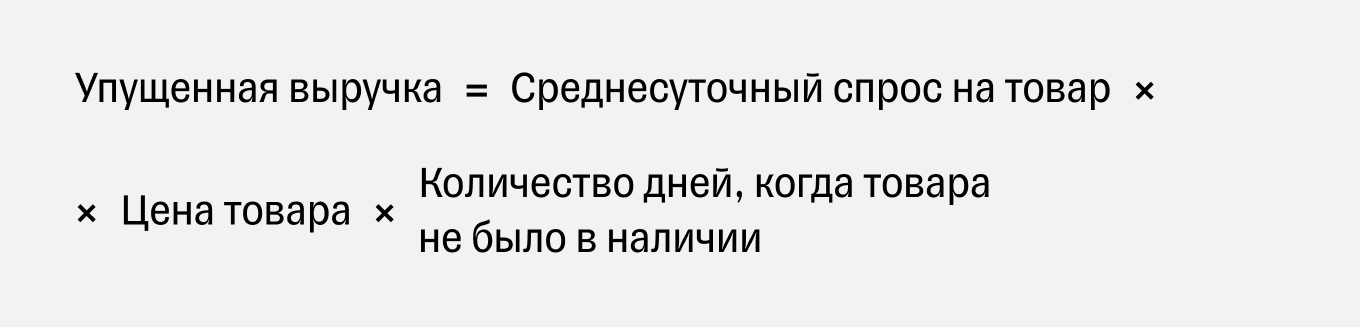 Формула расчета упущенной выручки