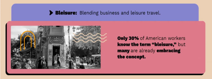 Бизнес-путешественники