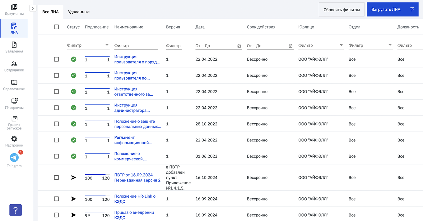 Пользовательский интерфейс сервиса КЭДО