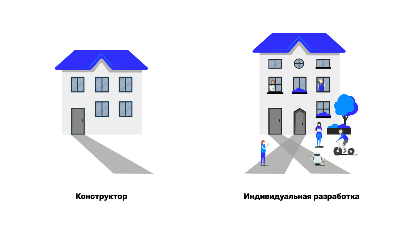 Разработка сайта на примере строительства дома