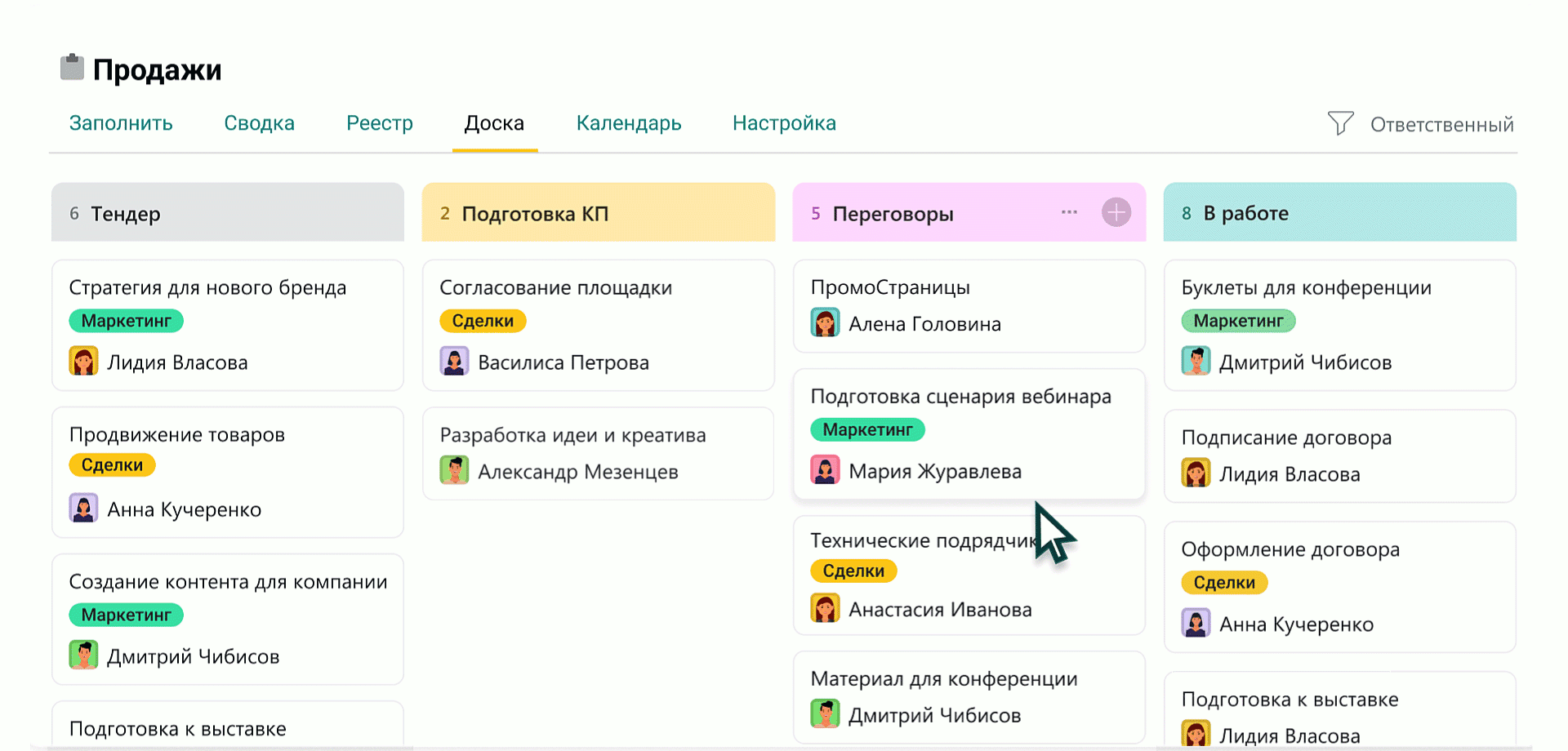 Аналог Jira в России