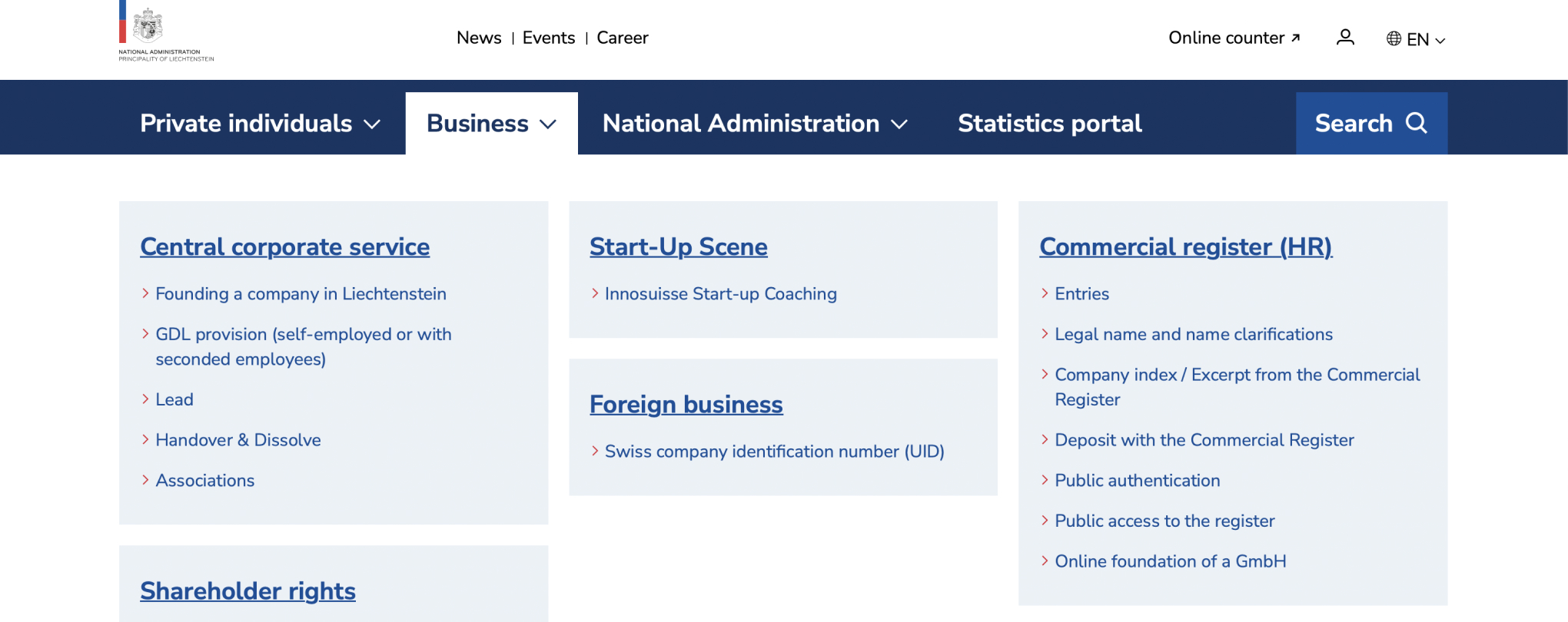 Платформа цифровых услуг Национальной администрации