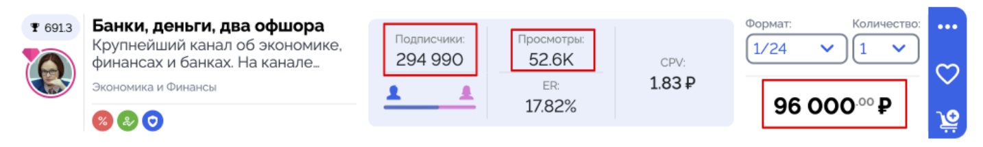 Количественные показатели