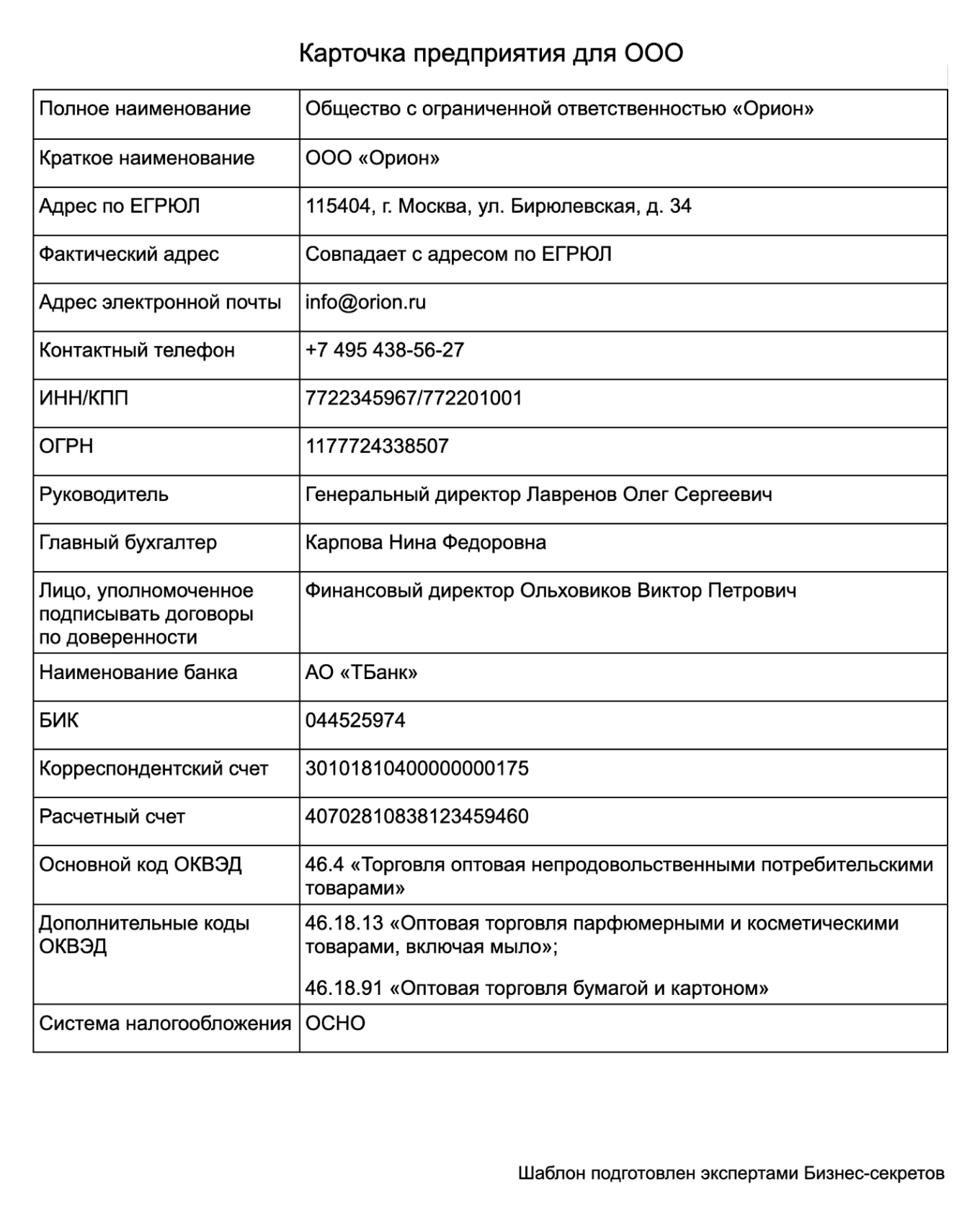 Карточка предприятия для ООО — образец