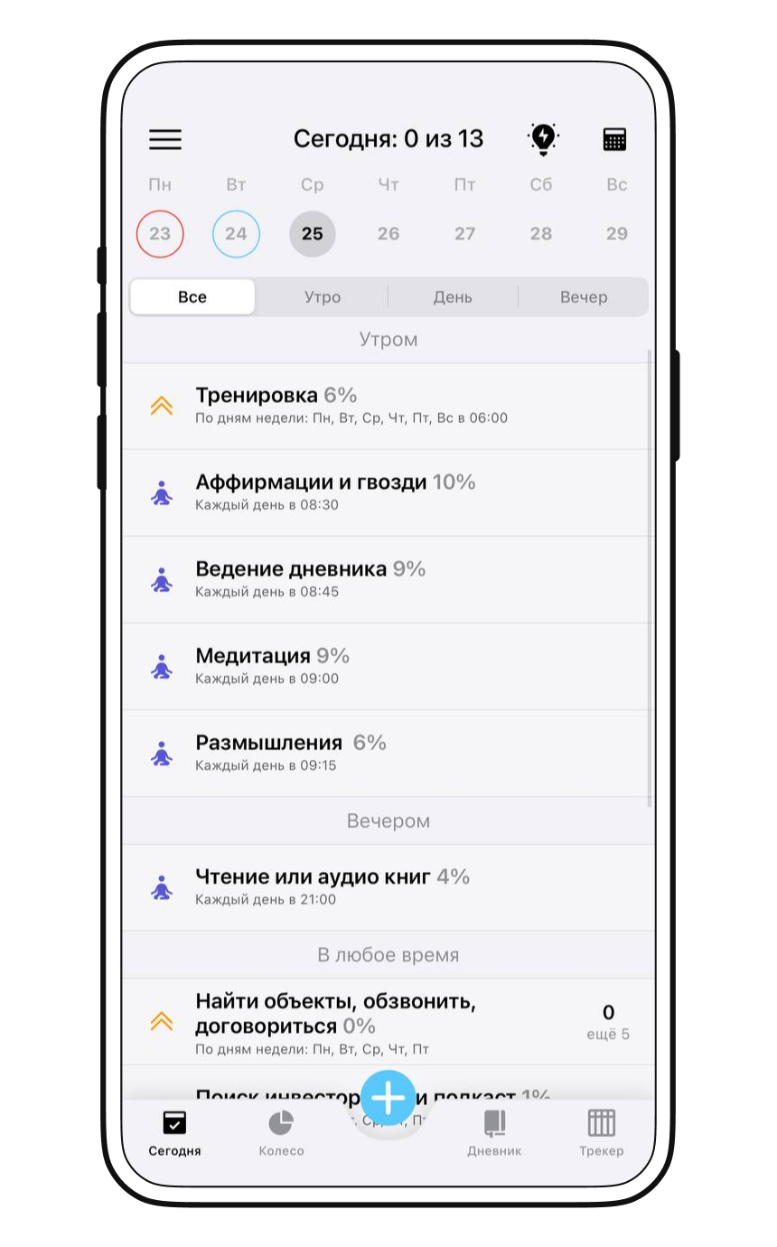Приложение LifeWheel