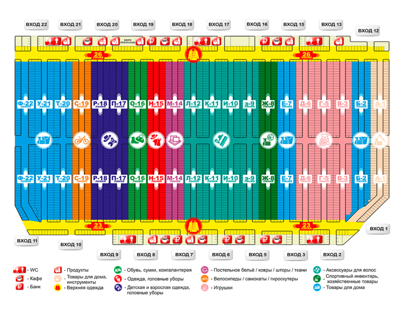 Схема рынка «Южные ворота»