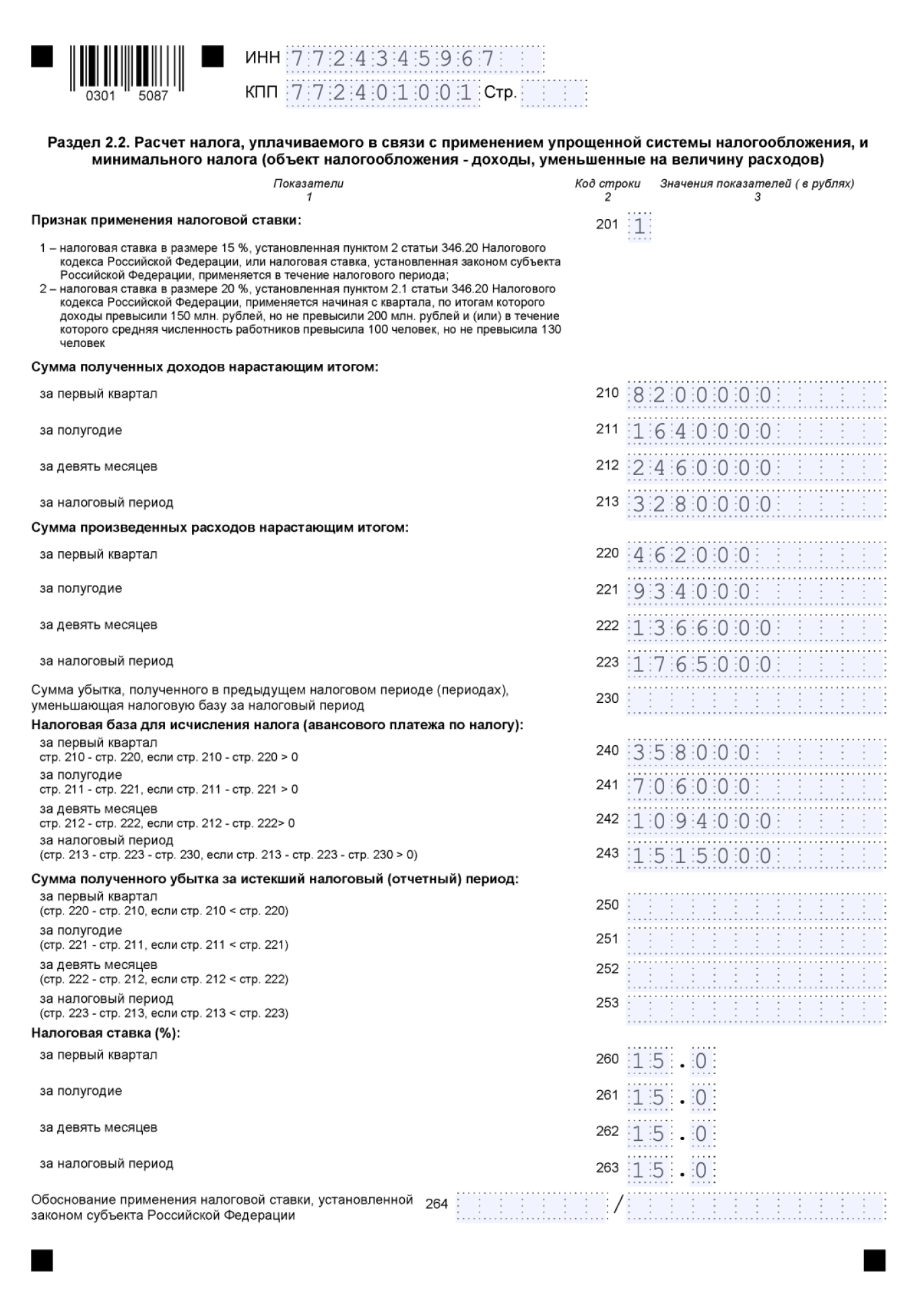 Пример заполнения раздела 2.2 декларации по УСН «Доходы минус расходы»