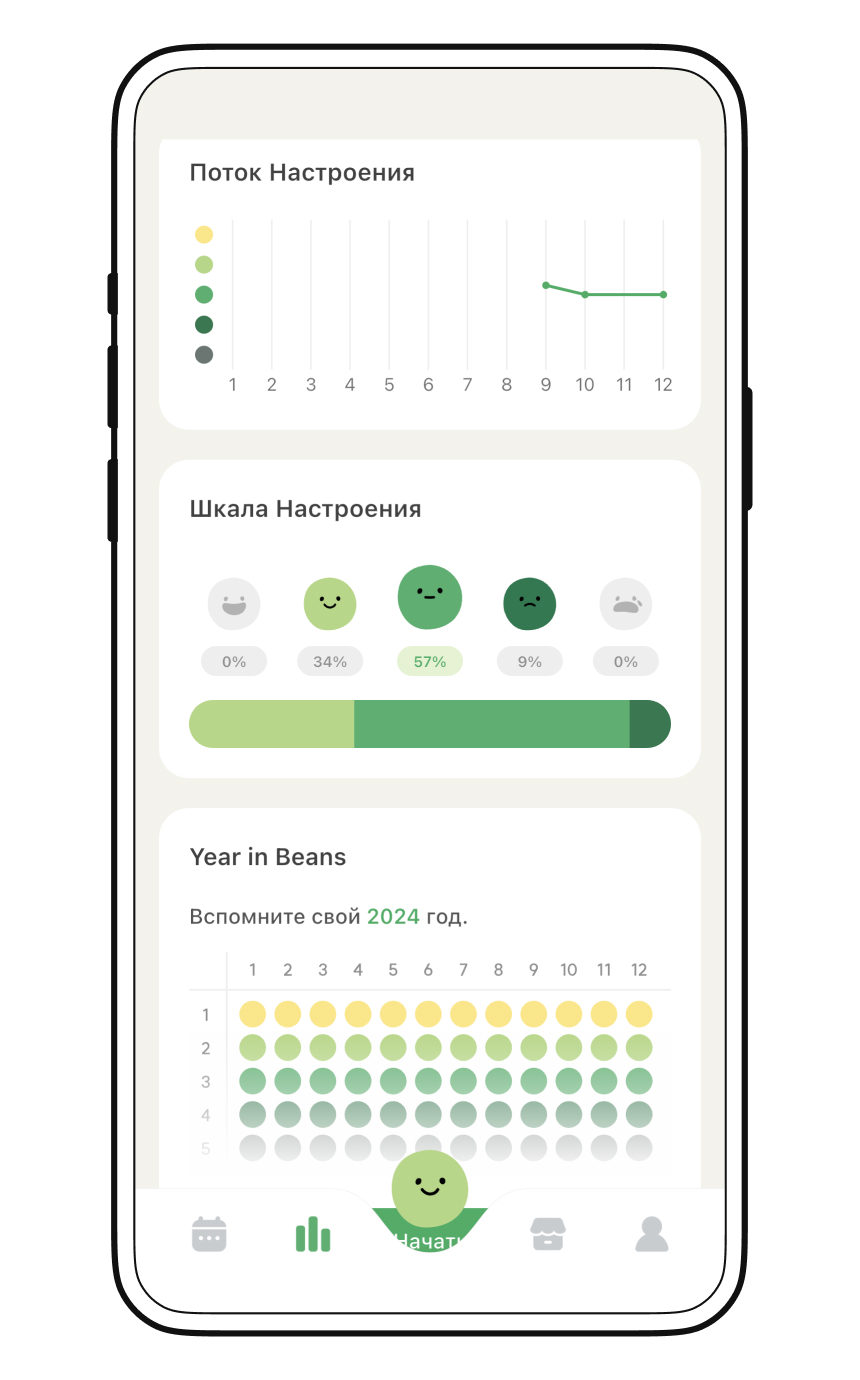 Приложение DailyBean