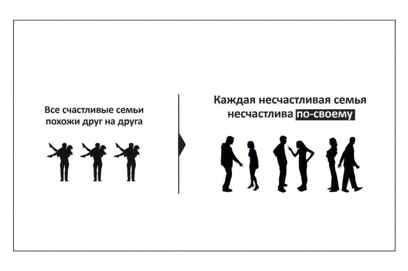 Если проиллюстрировать текст, можно натолкнуть читателя на нужную мысль