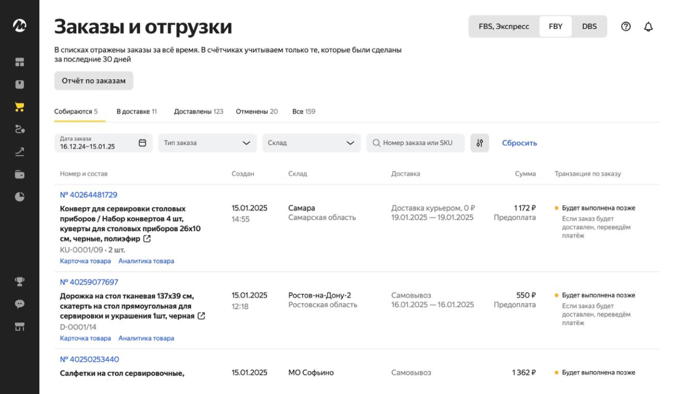 Отчет «Заказы и отгрузки» на Яндекс Маркете