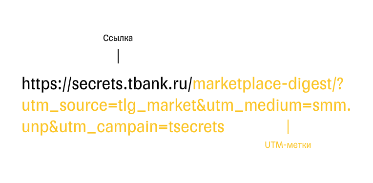 Пример ссылки с UTM-меткой