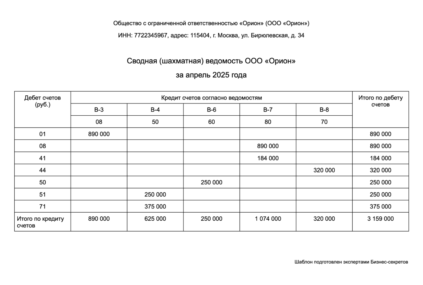Ведомость шахматная. Форма № В-9 — образец