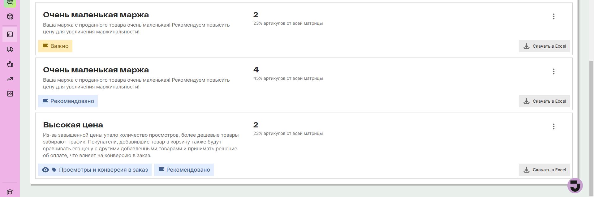 Плохо проработанные карточки товаров