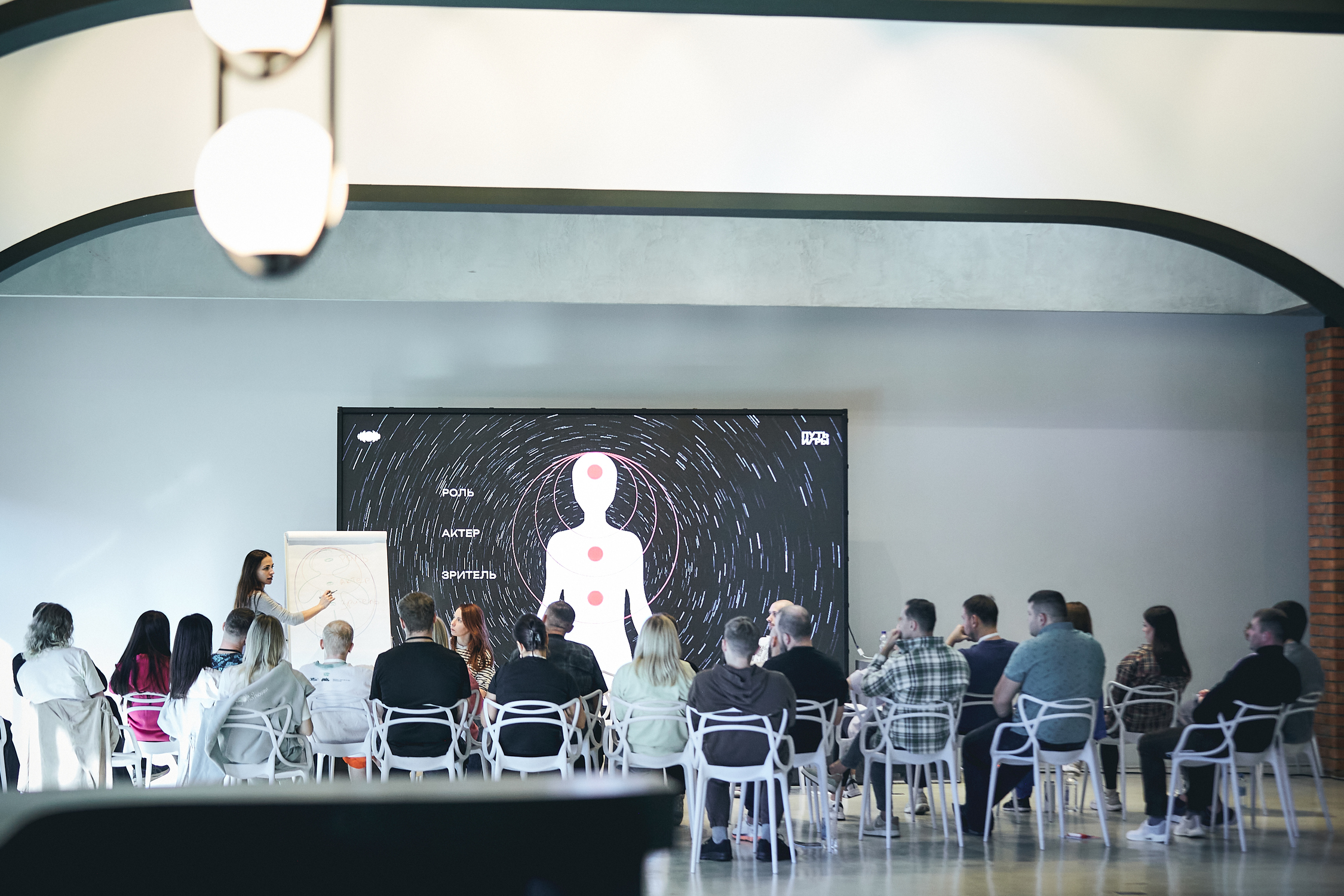 Участники тренинга «Путь игры»