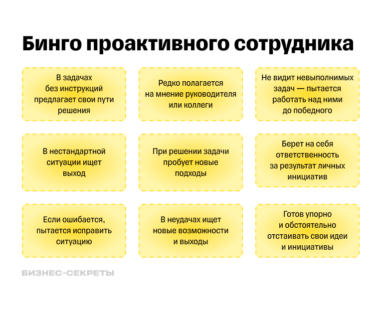 Признаки проактивного сотрудника