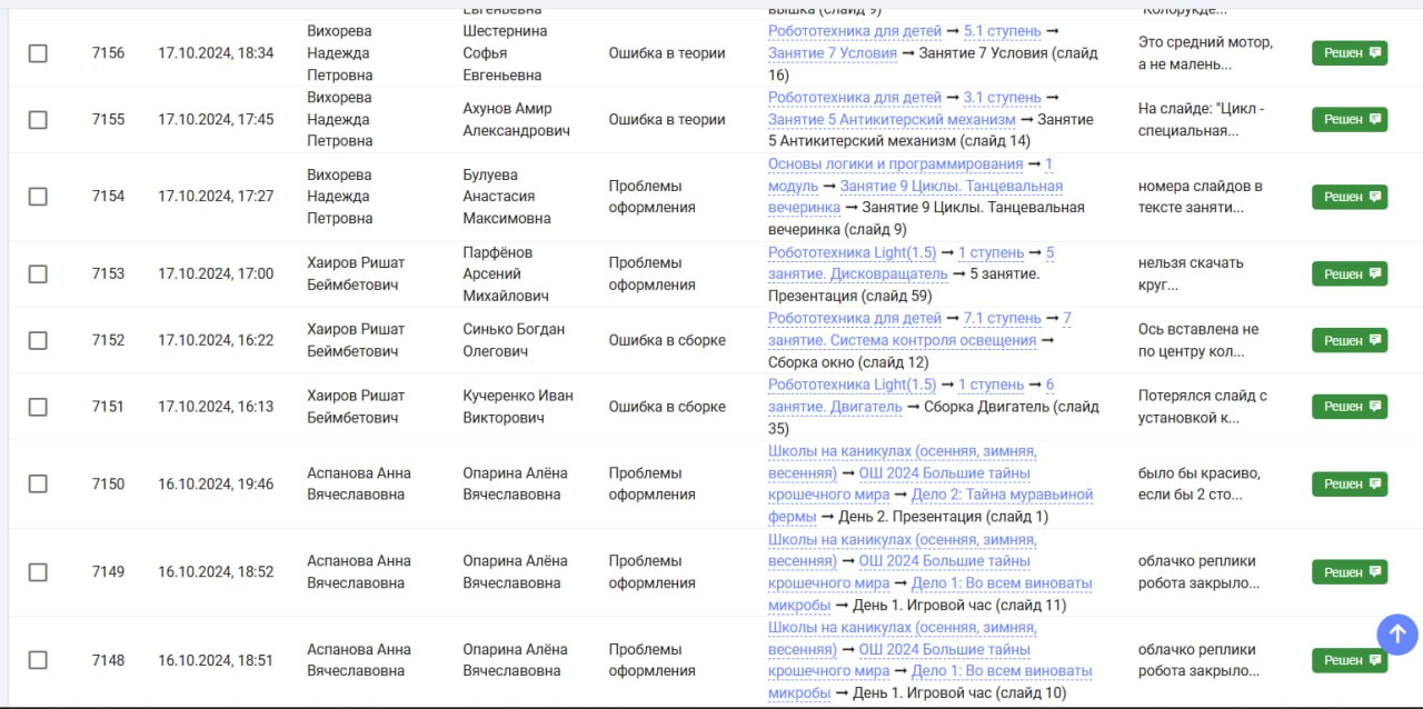 Тикеты с обратной связью