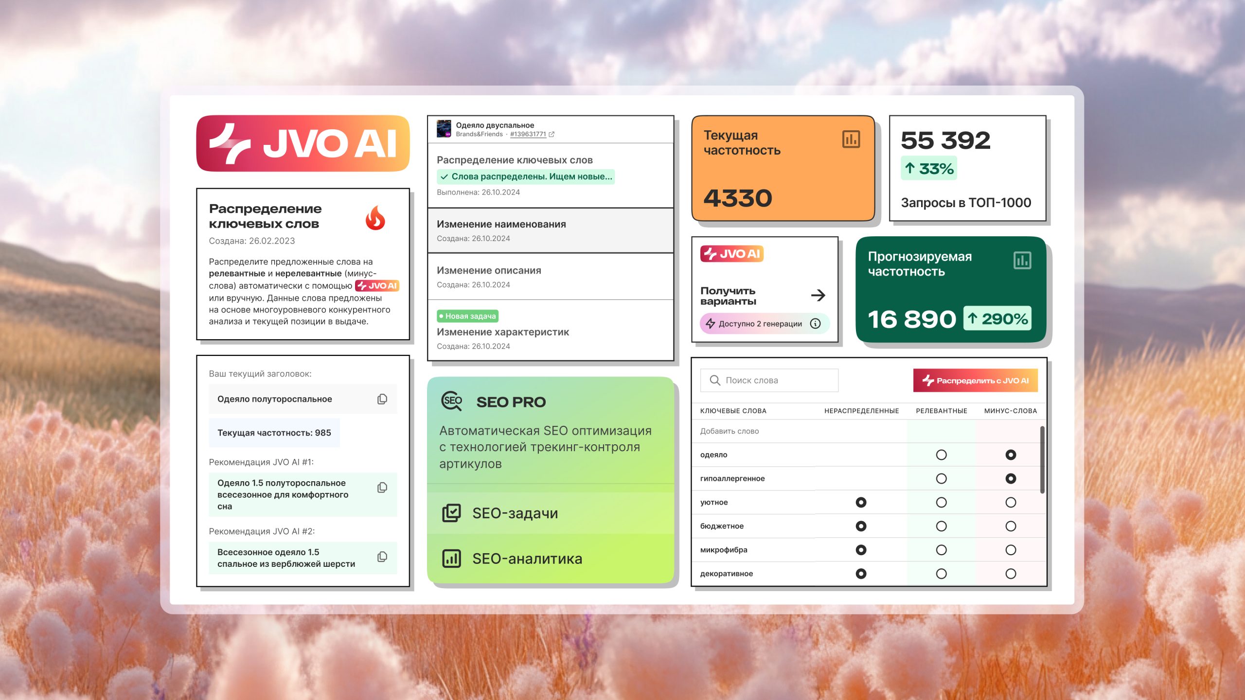 Готовый продукт JVO