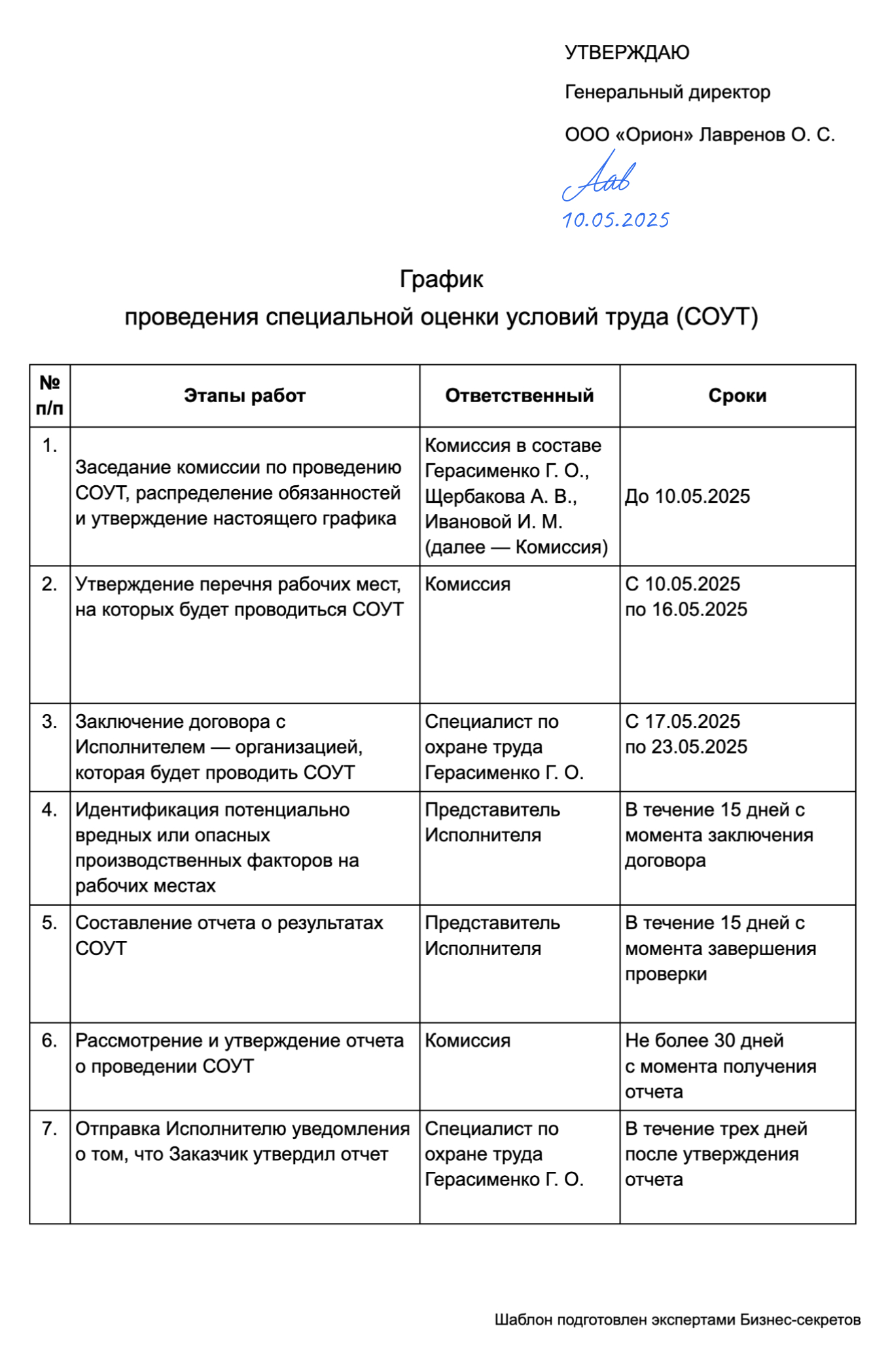 График проведения СОУТ — образец